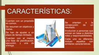CARACTERÍSTICAS:
Cuentan con un propósito
en común.
Se resumen en objetivos y
metas.
Se han de ajustar a un
plazo de tiempo limitado.
Cuentan con al menos
una fase de planificación,
ejecución, y una de
entrega.
PROYECTOS
Se orientan a la
consecución de un
resultado.
Involucran a personas que
actúan en base a distintos
roles y responsabilidades.
Cada uno es diferente,
incluso aquellos con
similares características.
 