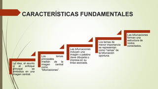 CARACTERÍSTICAS FUNDAMENTALES
La idea, el asunto
o el enfoque
principal se
simboliza en una
imagen central.
Los temas
principales
irradian de la
imagen central
como
“bifurcaciones”.
Las bifurcaciones
incluyen una
imagen o palabra
clave dibujada o
impresa en su
línea asociada.
Los temas de
menor importancia
se representan
como “ramas” de
la bifurcación
oportuna.
Las bifurcaciones
forman una
estructura de
nodos
conectados.
 