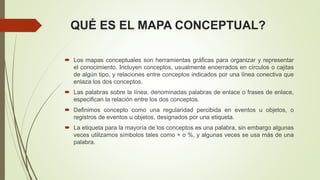 QUÉ ES EL MAPA CONCEPTUAL?
 Los mapas conceptuales son herramientas gráficas para organizar y representar
el conocimiento. Incluyen conceptos, usualmente encerrados en círculos o cajitas
de algún tipo, y relaciones entre conceptos indicados por una línea conectiva que
enlaza los dos conceptos.
 Las palabras sobre la línea, denominadas palabras de enlace o frases de enlace,
especifican la relación entre los dos conceptos.
 Definimos concepto como una regularidad percibida en eventos u objetos, o
registros de eventos u objetos, designados por una etiqueta.
 La etiqueta para la mayoría de los conceptos es una palabra, sin embargo algunas
veces utilizamos símbolos tales como + o %, y algunas veces se usa más de una
palabra.
 