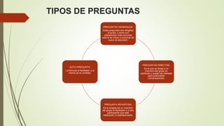 TIPOS DE PREGUNTAS
PREGUNTAS GENERALES:
Estas preguntas son dirigidas
al grupo, y entre sus
utilizaciones más comunes
está la de iniciar o provocar de
nuevo la discusión.
PREGUNTAS DIRECTAS:
Es la que se dirige a un
miembro del grupo en
particular y puede ser utilizada
para profundizar
conversaciones.
PREGUNTA REVERTIDA:
Es la dirigida de un miembro
del grupo al facilitador o a otro
participante que este
realizando un planteamiento.
AUTO-PREGUNTA:
La fórmula el facilitador y el
mismo se la contesta.
 