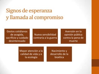 Signos de esperanza
y llamada al compromiso
Gestos cotidianos
de acogida,
sacrificio y cuidado
desinteresado
Nueva sensibilidad
contraria a la guerra
Aversión en la
opinión pública
contra la pena de
muerte
Mayor atención a la
calidad de vida y a
la ecología
Nacimiento y
desarrollo de la
bioética
 