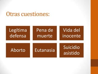 Otras cuestiones:
Legítima
defensa
Pena de
muerte
Vida del
inocente
Aborto Eutanasia
Suicidio
asistido
 