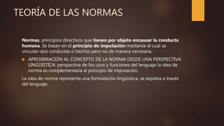 TEORÍA DE LAS NORMAS
Normas, principios directivos que tienen por objeto encausar la conducta
humana. Se basan en el principio de imputación mediante el cual se
vinculan dos conductas o hechos pero no de manera necesaria.
 APROXIMACIÓN AL CONCEPTO DE LA NORMA DESDE UNA PERSPECTIVA
LINGÜISTÍCA: perspectiva de los usos y funciones del lenguaje la idea de
norma es complementaria al principio de imputación.
La idea de norma representa una formulación lingüística, se expresa a través
del lenguaje.
 