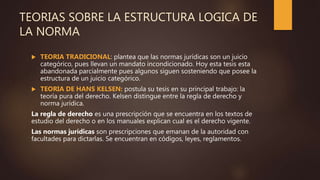TEORIAS SOBRE LA ESTRUCTURA LOGICA DE
LA NORMA
 TEORIA TRADICIONAL: plantea que las normas jurídicas son un juicio
categórico, pues llevan un mandato incondicionado. Hoy esta tesis esta
abandonada parcialmente pues algunos siguen sosteniendo que posee la
estructura de un juicio categórico.
 TEORIA DE HANS KELSEN: postula su tesis en su principal trabajo: la
teoría pura del derecho. Kelsen distingue entre la regla de derecho y
norma jurídica.
La regla de derecho es una prescripción que se encuentra en los textos de
estudio del derecho o en los manuales explican cual es el derecho vigente.
Las normas jurídicas son prescripciones que emanan de la autoridad con
facultades para dictarlas. Se encuentran en códigos, leyes, reglamentos.
 
