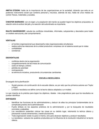 AMITAI ETZIONI: habla de la importancia de las organizaciones en la sociedad, diciendo que esta es un
poderoso instrumento social que combina personal y recursos, además de eso, habla de unos medios de
control: físicos, materiales y sociales.
CHESTER BARNARD: con el origen y la aceptación del mando se pueden lograr los objetivos propuestos, la
relación entre la actitud del jefe y la reacción del subordinado es importante.
RALPH DAHRENDORF: estudia los conflictos industriales, informales, subyacentes y desviados para hader
un análisis estructural y del comportamiento
VENTAJAS
- el hombre organizacional que desempeña roles organizacionales simultaneos
- realiza sobre las relaciones de la unidad productiva o empresa con el sistema social que lo rodea
- confiabilidad
- constancia
DESVENTAJAS
- conflictos dentro de la organización
- congestionamiento de las líneas de comunicación
- costo en tiempo y dinero
- pérdida de autoridad
- contraposición
- se elimina la iniciativa, produciendo circunstancias cambiantes
ESCUELA NEOCLÁSICA
Encargado de la planificación
- Surgió gracias a la continuación de la escuela clásica, es por esto que los primeros autores son Taylor
y Fayol.
- La teoría neoclásica se define como la teoría clásica adaptada a un modelo
Lo que importa es la práctica para lograr los objetivos, ideales más pragmáticos para que los resultados se
puedan identificar
ENFOQUES
- Identificar las funciones de los administradores y deducir de ellas los principios fundamentales de la
complicada practica de la administración
- Fuerte énfasis en los aspectos prácticos de la administración y por la búsqueda de resultados
concretos y palpables
- Los neoclásicos pretenden colocar las cosas en su debido lugar, retomando la teórica clásica y
precisando nuevas dimensiones y reestructuraciones.
- Toda organización existe no para sí misma, sino para alcanzar objetivos y producir resultados.
- La neoclásica subsana los quiebres producidos por la influencia de la revolución industrial en la teoría
clásica.
 