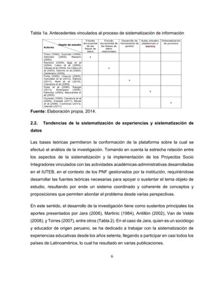 6
Tabla 1a. Antecedentes vinculados al proceso de sistematización de información
Fuente: Elaboración propia, 2014.
2.2. Tendencias de la sistematización de experiencias y sistematización de
datos
Las bases teóricas permitieron la conformación de la plataforma sobre la cual se
efectuó el análisis de la investigación. Tomando en cuenta la estrecha relación entre
los aspectos de la sistematización y la implementación de los Proyectos Socio
Integradores vinculados con las actividades académicas-administrativas desarrolladas
en el IUTEB, en el contexto de los PNF gestionados por la institución, requiriéndose
desarrollar las fuentes teóricas necesarias para apoyar o sustentar el tema objeto de
estudio, resultando por ende un sistema coordinado y coherente de conceptos y
proposiciones que permiten abordar el problema desde varias perspectivas.
En este sentido, el desarrollo de la investigación tiene como sustentos principales los
aportes presentados por Jara (2006), Martinic (1984), Antillón (2002), Van de Velde
(2008), y Torres (2007), entre otros (Tabla 2). En el caso de Jara, quien es un sociólogo
y educador de origen peruano, se ha dedicado a trabajar con la sistematización de
experiencias educativas desde los años setenta, llegando a participar en casi todos los
países de Latinoamérica, lo cual ha resultado en varias publicaciones.
 