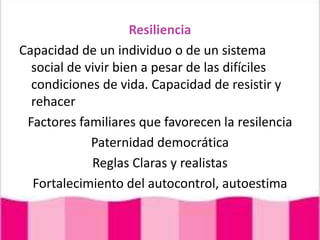 ResilienciaCapacidad de un individuo o de un sistema social de vivir bien a pesar de las difíciles condiciones de vida. Capacidad de resistir y rehacerFactores familiares que favorecen la resilenciaPaternidad democráticaReglas Claras y realistasFortalecimiento del autocontrol, autoestima