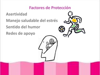 Factores de ProtecciónAsertividad Manejo saludable del estrésSentido del humorRedes de apoyo
