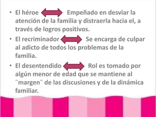 El héroeEmpeñado en desviar la atención de la familia y distraerla hacia el, a través de logros positivos.El recriminador                 Se encarga de culpar al adicto de todos los problemas de la familia.El desentendido                 Rol es tomado por algún menor de edad que se mantiene al ¨margen¨ de las discusiones y de la dinámica familiar.