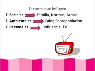 Factores que influyenF. Sociales              Familia, Normas, ArmasF. Ambientales              Calor, Sobrepoblación.F. Personales                	Influencia, TV     