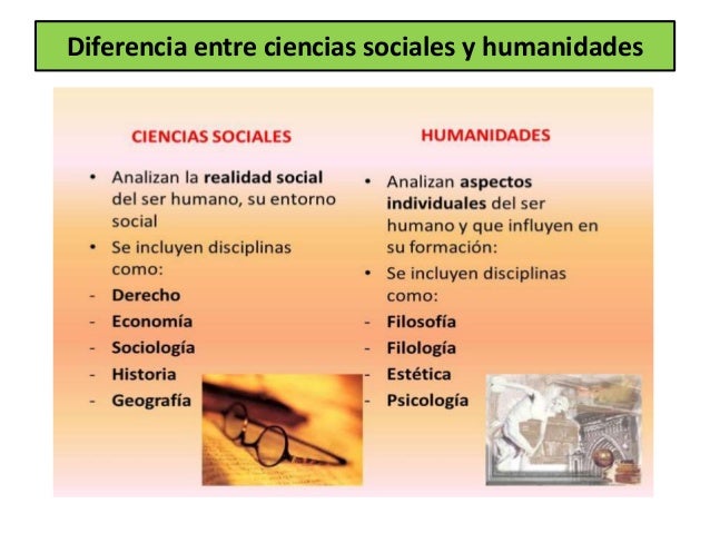 Resumen final introduccion ciencias sociales