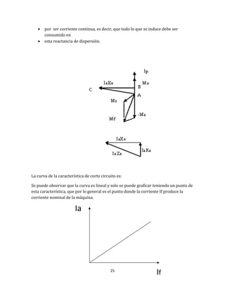 25
 por ser corriente continua, es decir, que todo lo que se induce debe ser
consumido en
 esta reactancia de dispersión.
La curva de la característica de corto circuito es:
Se puede observar que la curva es lineal y solo se puede graficar teniendo un punto de
esta característica, que por lo general es el punto donde la corriente If produce la
corriente nominal de la máquina.
If
Ia
f
 