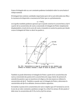 27
Como el triángulo mln va a ser constante podemos trasladarlo sobre la curva hasta el
voltaje nominal.
El triángulo lmn contiene cantidades importantes pero de la cual sobresalen mn=Ma y
la reactancia de dispersión o reactancia de Potier que es a próximamente:
en el grafico también podemos apreciar que se puede construir la característica a fp=0
a partir de la característica de vacío y conociendo el triángulo de Potier simplemente
desplazándolo a través de la curva de vacío y tomando en cuenta los puntos por donde
cruza el triángulo de Potier es decir los puntos n.
También se puede determinar el triángulo de Potier a partir de la característica de
vacío y conociendo dos puntos de la característica de carga a factor de potencia 0,
uniendo los puntos n que se muestran en la figura y de esta manera se obtiene la
característica de fp=0. También se puede usar el triángulo de Potier y determine la
característica de fp=0 en adelanto, inverso al efecto capacitivo.
Se tendrán 2 puntos de la característica de vacío n implico que el V terminal es cero la
Ia nos da un valor constante y podemos escoger In y el fp=0 en atraso. El otro punto n’
debe tener la característica de V=Vn, Ia=In y fp=0 en atraso.
 