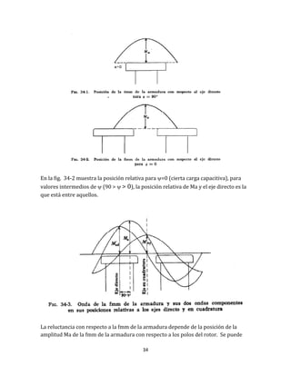 34
En la fig. 34-2 muestra la posición relativa para =0 (cierta carga capacitiva), para
valores intermedios de  (90 >  > 0), la posición relativa de Ma y el eje directo es la
que está entre aquellos.
La reluctancia con respecto a la fmm de la armadura depende de la posición de la
amplitud Ma de la fmm de la armadura con respecto a los polos del rotor. Se puede
 
