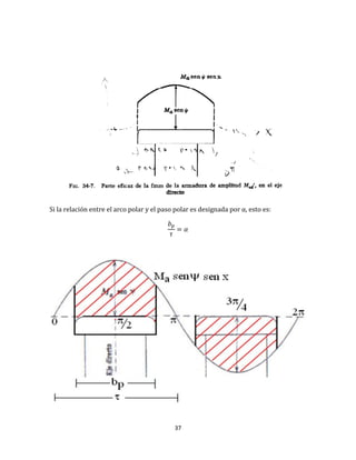 37
Si la relación entre el arco polar y el paso polar es designada por α, esto es:
 