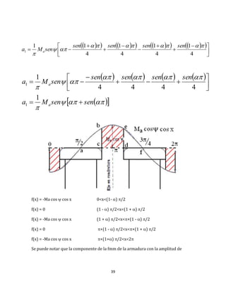 39
f(x) = -Ma cos  cos x 0<x<(1- ) /2
f(x) = 0 (1 - ) /2<x<(1 + ) /2
f(x) = -Ma cos  cos x (1 + ) /2<x<+(1 - ) /2
f(x) = 0 +(1 - ) /2<x<+(1 + ) /2
f(x) = -Ma cos  cos x +(1+) /2<x<2
Se puede notar que la componente de la fmm de la armadura con la amplitud de
           



 







4
1
4
1
4
1
4
11
1



sensensensen
senMa a
       
  




sensenMa
sensensensen
senMa
a
a








1
4444
1
1
1
 