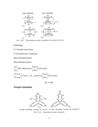 5
Simbología
V = Tensión entre Fases
I = Corriente útil / conductor
Baja velocidad 8 polos
Alta velocidad 4 polos
Torque Constante
 