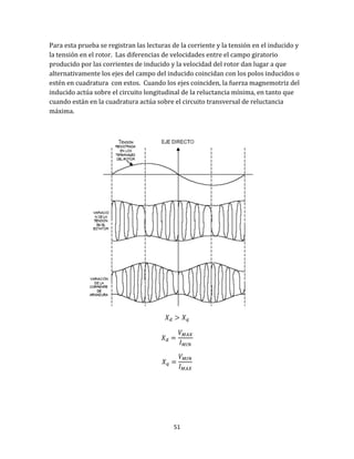 51
Para esta prueba se registran las lecturas de la corriente y la tensión en el inducido y
la tensión en el rotor. Las diferencias de velocidades entre el campo giratorio
producido por las corrientes de inducido y la velocidad del rotor dan lugar a que
alternativamente los ejes del campo del inducido coincidan con los polos inducidos o
estén en cuadratura con estos. Cuando los ejes coinciden, la fuerza magnemotriz del
inducido actúa sobre el circuito longitudinal de la reluctancia mínima, en tanto que
cuando están en la cuadratura actúa sobre el circuito transversal de reluctancia
máxima.
 