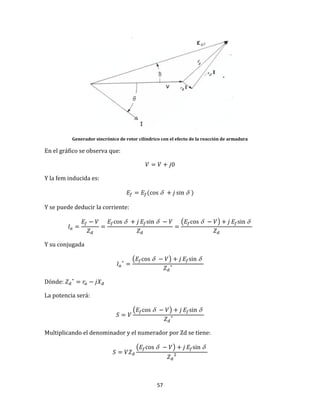 57
Generador sincrónico de rotor cilíndrico con el efecto de la reacción de armadura
En el gráfico se observa que:
Y la fem inducida es:
 
Y se puede deducir la corriente:
  (  ) 
Y su conjugada
(  ) 
Dónde:
La potencia será:
(  ) 
Multiplicando el denominador y el numerador por Zd se tiene:
(  ) 
 
