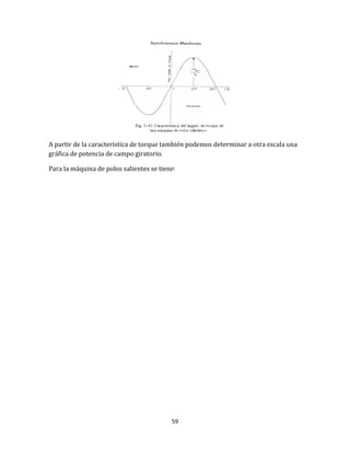 59
A partir de la caracteristica de torque también podemos determinar a otra escala una
gráfica de potencia de campo giratorio.
Para la máquina de polos salientes se tiene:
 
