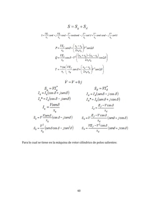 60
Para lo cual se tiene en la máquina de rotor cilíndrico de polos salientes:
 