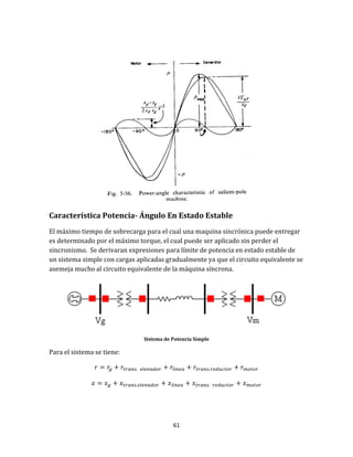 61
Característica Potencia- Ángulo En Estado Estable
El máximo tiempo de sobrecarga para el cual una maquina sincrónica puede entregar
es determinado por el máximo torque, el cual puede ser aplicado sin perder el
sincronismo. Se derivaran expresiones para límite de potencia en estado estable de
un sistema simple con cargas aplicadas gradualmente ya que el circuito equivalente se
asemeja mucho al circuito equivalente de la máquina síncrona.
Sistema de Potencia Simple
Para el sistema se tiene:
 