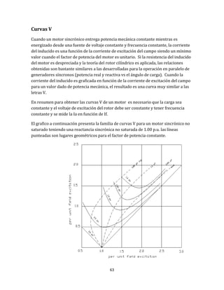63
Curvas V
Cuando un motor sincrónico entrega potencia mecánica constante mientras es
energizado desde una fuente de voltaje constante y frecuencia constante, la corriente
del inducido es una función de la corriente de excitación del campo siendo un mínimo
valor cuando el factor de potencia del motor es unitario. Si la resistencia del inducido
del motor es despreciada y la teoría del rotor cilíndrico es aplicada, las relaciones
obtenidas son bastante similares a las desarrolladas para la operación en paralelo de
generadores síncronos (potencia real y reactiva vs el ángulo de carga). Cuando la
corriente del inducido es graficada en función de la corriente de excitación del campo
para un valor dado de potencia mecánica, el resultado es una curva muy similar a las
letras V.
En resumen para obtener las curvas V de un motor es necesario que la carga sea
constante y el voltaje de excitación del rotor debe ser constante y tener frecuencia
constante y se mide la Ia en función de If.
El grafico a continuación presenta la familia de curvas V para un motor sincrónico no
saturado teniendo una reactancia sincrónica no saturada de 1.00 p.u. las líneas
punteadas son lugares geométricos para el factor de potencia constante.
 
