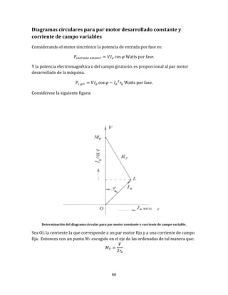 66
Diagramas circulares para par motor desarrollado constante y
corriente de campo variables
Considerando el motor sincrónico la potencia de entrada por fase es:
Watts por fase.
Y la potencia electromagnética o del campo giratorio, es proporcional al par motor
desarrollado de la máquina.
Watts por fase.
Considérese la siguiente figura:
Determinación del diagrama circular para par motor constante y corriente de campo variable.
Sea OL la corriente Ia que corresponde a un par motor fijo y a una corriente de campo
fija. Entonces con un punto MT escogido en el eje de las ordenadas de tal manera que:
 