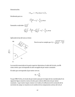 67
Demostración:
Dividiendo para ra:
Sumando a cada lado ( )
( ) ( )
Aplicando la ley del seno se tiene:
Para lo cual se cumple que √( )
La ecuación enunciada en la parte superior determina el radio del círculo, con Mt
como centro, que corresponde al calor escogido de par motor constante.
El radio que corresponde al par motor cero es:
Ya que OMt=V/2ra, el circulo de par motor pasa por el origen de las coordenadas O, la
siguiente figura muestra varios círculos para valores diferentes de par motor
constante. A par motor mayor, menor es el radio y la influencia de la variación de la
corriente de campo se muestra en el cambio de las componentes activas de la Ia al
𝑉
𝑟𝑎
Mt
O
 