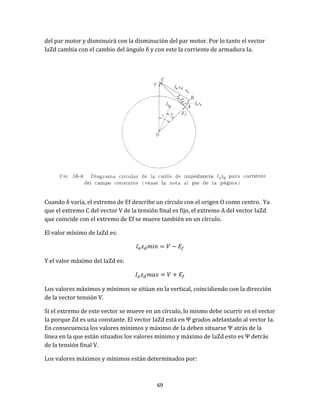 69
del par motor y disminuirá con la disminución del par motor. Por lo tanto el vector
IaZd cambia con el cambio del ángulo δ y con este la corriente de armadura Ia.
Cuando δ varía, el extremo de Ef describe un círculo con el origen O como centro. Ya
que el extremo C del vector V de la tensión final es fijo, el extremo A del vector IaZd
que coincide con el extremo de Ef se mueve también en un círculo.
El valor mínimo de IaZd es:
Y el valor máximo del IaZd es:
Los valores máximos y mínimos se sitúan en la vertical, coincidiendo con la dirección
de la vector tensión V.
Si el extremo de este vector se mueve en un círculo, lo mismo debe ocurrir en el vector
Ia porque Zd es una constante. El vector IaZd está en Ψ grados adelantado al vector Ia.
En consecuencia los valores mínimos y máximo de Ia deben situarse Ψ atrás de la
línea en la que están situados los valores mínimo y máximo de IaZd esto es Ψ detrás
de la tensión final V.
Los valores máximos y mínimos están determinados por:
 