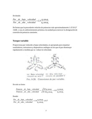 7
De donde:
De forma que la precedente relación de potencias vale aproximadamente 1.15 X 0,7
=0,80, o sea, lo suficientemente próxima a la unidad para merecer la designación de
conexión de potencia constante.
Torque variable
Proporciona par reducido a bajas velocidades, es apropiada para impulsar
ventiladores, extractores y dispositivos análogos en los que el par disminuye
rápidamente a medida que se reduce la velocidad.
De esto se tiene:
Donde:
hh
ll
velocidadaltadePar
velocidadbajadePar


cos
cos
3.2
___
___

hh
ll
hh
ll
IV
VI
velocidadaltadePotencia
velocidadbajadePotencia




cos
cos
5.0
cos23
cos3
___
___

7.0
cos
cos
0.1
___
___

hh
ll
velocidadaltadePar
velocidadbajadePar


 
