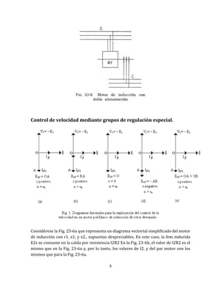 9
Control de velocidad mediante grupos de regulación especial.
Considérese la Fig. 23-6a que representa un diagrama vectorial simplificado del motor
de inducción con r1, x1, y x2., supuestas despreciables. En este caso, la fem inducida
E2s se consume en la caída por resistencia I2R2 En la Fig. 23-6b, el valor de I2R2 es el
mismo que en la Fig. 23-6a y, por lo tanto, los valores de I2, y del par motor son los
mismos que para la Fig. 23-6a.
 