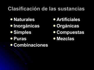 Clasificación de las sustancias   Naturales Inorgánicas Simples Puras Combinaciones Artificiales Orgánicas Compuestas Mezclas 
