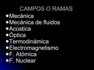 CAMPOS O RAMAS   Mecánica Mecánica de fluidos Acústica  Óptica Termodinámica Electromagnetismo F. Atómica F. Nuclear 