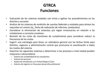 GTRCA
Funciones
• Evaluación de los sistemas estatales con miras a agilizar los procedimientos en los
distritos y escuelas
• Análisis de los sistemas de rendición de cuentas federales y estatales para alinear los
requisitos en común (ej., fecha de radicación de informes, protocolos)
• Considerar la eliminación de estatutos y/o reglas innecesarias en relación a las
instalaciones o servicios escolares.
• Revisión de los ciclos de monitoreo de cumplimiento para considerar reducir la
frecuencia de las visitas
• Sugerir una estrategia para llevar un calendario general con las fechas límite para
distritos, regiones y administración central que promueva la coordinación a todos
los niveles del sistema
• Examinar los siguientes sistemas y determinar si los procesos a nivel estatal pueden
mejorarse o desarrollarse
– Sistema de contabilidad de los estudiantes
– Sistema de personal
– Avalúo de estudiantes y el «School Report Card»
– Sistema de registro en línea para desarrollo profesional
 
