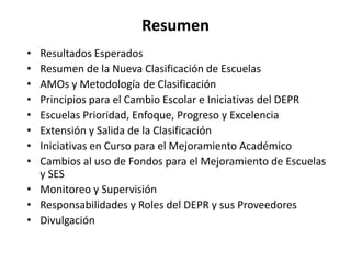 Resumen
• Resultados Esperados
• Resumen de la Nueva Clasificación de Escuelas
• AMOs y Metodología de Clasificación
• Principios para el Cambio Escolar e Iniciativas del DEPR
• Escuelas Prioridad, Enfoque, Progreso y Excelencia
• Extensión y Salida de la Clasificación
• Iniciativas en Curso para el Mejoramiento Académico
• Cambios al uso de Fondos para el Mejoramiento de Escuelas
y SES
• Monitoreo y Supervisión
• Responsabilidades y Roles del DEPR y sus Proveedores
• Divulgación
 