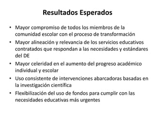 Resultados Esperados
• Mayor compromiso de todos los miembros de la
comunidad escolar con el proceso de transformación
• Mayor alineación y relevancia de los servicios educativos
contratados que respondan a las necesidades y estándares
del DE
• Mayor celeridad en el aumento del progreso académico
individual y escolar
• Uso consistente de intervenciones abarcadoras basadas en
la investigación científica
• Flexibilización del uso de fondos para cumplir con las
necesidades educativas más urgentes
 