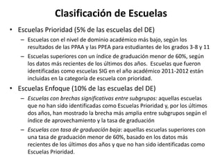 Clasificación de Escuelas
• Escuelas Prioridad (5% de las escuelas del DE)
– Escuelas con el nivel de dominio académico más bajo, según los
resultados de las PPAA y las PPEA para estudiantes de los grados 3-8 y 11
– Escuelas superiores con un índice de graduación menor de 60%, según
los datos más recientes de los últimos dos años. Escuelas que fueron
identificadas como escuelas SIG en el año académico 2011-2012 están
incluidas en la categoría de escuela con prioridad.
• Escuelas Enfoque (10% de las escuelas del DE)
– Escuelas con brechas significativas entre subgrupos: aquellas escuelas
que no han sido identificadas como Escuelas Prioridad y, por los últimos
dos años, han mostrado la brecha más amplia entre subgrupos según el
índice de aprovechamiento y la tasa de graduación
– Escuelas con tasa de graduación baja: aquellas escuelas superiores con
una tasa de graduación menor de 60%, basado en los datos más
recientes de los últimos dos años y que no han sido identificadas como
Escuelas Prioridad.
 