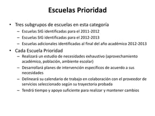Escuelas Prioridad
• Tres subgrupos de escuelas en esta categoría
– Escuelas SIG identificadas para el 2011-2012
– Escuelas SIG identificadas para el 2012-2013
– Escuelas adicionales identificadas al final del año académico 2012-2013
• Cada Escuela Prioridad
– Realizará un estudio de necesidades exhaustivo (aprovechamiento
académico, población, ambiente escolar)
– Desarrollará planes de intervención específicos de acuerdo a sus
necesidades
– Delineará su calendario de trabajo en colaboración con el proveedor de
servicios seleccionado según su trayectoria probada
– Tendrá tiempo y apoyo suficiente para realizar y mantener cambios
 
