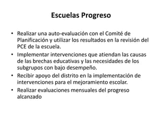 Escuelas Progreso
• Realizar una auto-evaluación con el Comité de
Planificación y utilizar los resultados en la revisión del
PCE de la escuela.
• Implementar intervenciones que atiendan las causas
de las brechas educativas y las necesidades de los
subgrupos con bajo desempeño.
• Recibir apoyo del distrito en la implementación de
intervenciones para el mejoramiento escolar.
• Realizar evaluaciones mensuales del progreso
alcanzado
 
