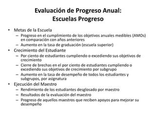 Evaluación de Progreso Anual:
Escuelas Progreso
• Metas de la Escuela
– Progreso en el cumplimiento de los objetivos anuales medibles (AMOs)
en comparación con años anteriores
– Aumento en la tasa de graduación (escuela superior)
• Crecimiento del Estudiante
– Por ciento de estudiantes cumpliendo o excediendo sus objetivos de
crecimiento
– Cierre de brechas en el por ciento de estudiantes cumpliendo o
excediendo sus objetivos de crecimiento por subgrupo
– Aumento en la tasa de desempeño de todos los estudiantes y
subgrupos, por asignatura
• Ejecución del Maestro
– Rendimiento de los estudiantes desglosado por maestro
– Resultados de la evaluación del maestro
– Progreso de aquellos maestros que reciben apoyos para mejorar su
desempeño
 