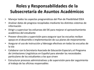 Roles y Responsabilidades de la
Subsecretaría de Asuntos Académicos
• Manejar todos los aspectos programáticos del Plan de Flexibilidad ESEA
• Analizar datos de progreso recopilados mediante los distintos sistemas de
información
• Dirigir y supervisar los esfuerzos del DE para mejorar el aprovechamiento
académico del estudiante
• Proveer dirección y supervisión para asegurar que las escuelas reciban
apoyo en el desarrollo e implementación de sus planes de mejoramiento
• Asegurar el uso de instrucción y liderazgo efectivos en todas las escuelas de
la isla
• Colaborar con la Secretaría Asociada de Educación Especial y el Programa
de Limitaciones Lingüísticas en Español para atender las necesidades
particulares de los estudiantes a los que sirven
• Estructurar procesos administrativos y de supervisión para dar seguimiento
al trabajo de las oficinas responsables
 
