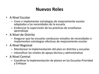 Nuevos Roles
• A Nivel Escolar
– Crear e implementar estrategias de mejoramiento escolar
adaptadas a las necesidades de la escuela
– Evidenciar la supervisión de las prácticas de enseñanza-
aprendizaje
• A Nivel de Distrito
– Asegurar que las escuelas conduzcan estudios de necesidades e
implementen estrategias efectivas de mejoramiento escolar
• A Nivel Regional
– Monitorear la implementación del plan en distritos y escuelas
– Intensificar los niveles de apoyo técnico y administrativo
• A Nivel Central
– Coordinar la implementación de planes en las Escuelas Prioridad
y Enfoque
 