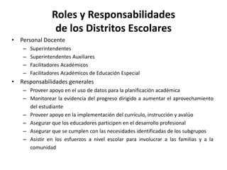 Roles y Responsabilidades
de los Distritos Escolares
• Personal Docente
– Superintendentes
– Superintendentes Auxiliares
– Facilitadores Académicos
– Facilitadores Académicos de Educación Especial
• Responsabilidades generales
– Proveer apoyo en el uso de datos para la planificación académica
– Monitorear la evidencia del progreso dirigido a aumentar el aprovechamiento
del estudiante
– Proveer apoyo en la implementación del currículo, instrucción y avalúo
– Asegurar que los educadores participen en el desarrollo profesional
– Asegurar que se cumplen con las necesidades identificadas de los subgrupos
– Asistir en los esfuerzos a nivel escolar para involucrar a las familias y a la
comunidad
 