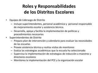 Roles y Responsabilidades
de los Distritos Escolares
• Equipos de Liderazgo de Distrito
– Incluye superintendentes, personal académico y personal responsable
de mejoramiento escolar y asistencia técnica.
– Desarrolla, apoya y facilita la implementación de políticas y
procedimientos necesarios
• Superintendentes de Distrito
– Prepara plan de intervención y calendario para evaluar las necesidades
de las escuelas
– Provee asistencia técnica y realiza visitas de monitoreo
– Evalúa las estrategias académicas que la escuela ha seleccionado
– Supervisa la implementación de estrategias de inducción a maestros y
directores escolares
– Monitorea la implementación del PCE y la organización escolar
 