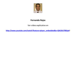 Fernando Rojas

                       Ver vídeo explicativo en

http://www.youtube.com/watch?feature=player_embedded&v=QIK20U7fBQo#!
 