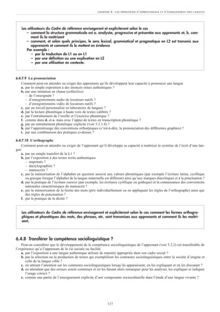 6.4.7.9 La prononciation
Comment peut-on attendre ou exiger des apprenants qu’ils développent leur capacité à prononcer une langue
a. par la simple exposition à des énoncés oraux authentiques ?
b. par une imitation en chœur (collective)
– de l’enseignant ?
– d’enregistrements audio de locuteurs natifs ?
– d’enregistrements vidéo de locuteurs natifs ?
c. par un travail personnalisé en laboratoire de langues ?
d. par la lecture phonétique à haute voix de textes calibrés ?
e. par l’entraînement de l’oreille et l’exercice phonétique ?
f. comme dans d. et e. mais avec l’appui de textes en transcription phonétique ?
g. par un entraînement phonétique explicite (voir 5.2.1.4) ?
h. par l’apprentissage des conventions orthoépiques (c’est-à-dire, la prononciation des différentes graphies) ?
i. par une combinaison des pratiques ci-dessus ?
6.4.7.10 L’orthographe
Comment peut-on attendre ou exiger de l’apprenant qu’il développe sa capacité à maîtriser le système de l’écrit d’une lan-
gue
a. par un simple transfert de la L1 ?
b. par l’exposition à des textes écrits authentiques
– imprimés ?
– dactylographiés ?
– manuscrits ?
c. par la mémorisation de l’alphabet en question associé aux valeurs phonétiques (par exemple l’écriture latine, cyrillique
ou grecque lorsque l’alphabet de la langue maternelle est différent) ainsi qu’aux marques diacritiques et à la ponctuation ?
d. par la pratique de l’écriture cursive (par exemple, les écritures cyrillique ou gothique) et la connaissance des conventions
nationales caractéristiques du manuscrit ?
e. par la mémorisation de la forme des mots (pris individuellement ou en appliquant les règles de l’orthographe) ainsi que
des règles de ponctuation ?
f. par la pratique de la dictée ?
6.4.8 Transférer la compétence sociolinguistique ?
Peut-on considérer que le développement de la compétence sociolinguistique de l’apprenant (voir 5.2.2) est transférable de
l’expérience qu’a l’apprenant de la vie sociale ou facilité
a. par l’exposition à une langue authentique utilisée de manière appropriée dans son cadre social ?
b. par la sélection ou la production de textes qui exemplifient les contrastes sociolinguistiques entre la société d’origine et
celle de la langue cible ?
c. en attirant l’attention sur les contrastes sociolinguistiques lorsqu’ils apparaissent, en les expliquant et en les discutant ?
d. en attendant que des erreurs soient commises et en les faisant alors remarquer pour les analyser, les expliquer et indiquer
l’usage correct ?
e. comme une partie de l’enseignement explicite d’une composante socioculturelle dans l’étude d’une langue vivante ?
Les utilisateurs du Cadre de référence envisageront et expliciteront selon le cas comment les formes orthogra-
phiques et phonétiques des mots, des phrases, etc. sont transmises aux apprenants et comment ils les maîtri-
sent.
Les utilisateurs du Cadre de référence envisageront et expliciteront selon le cas
– comment la structure grammaticale est a. analysée, progressive et présentée aux apprenants et, b. com-
ment ils la maîtrisent
– comment, et selon quels principes, le sens lexical, grammatical et pragmatique en L2 est transmis aux
apprenants et comment ils le mettent en évidence
Par exemple :
– par la traduction de L1 ou en L1
– par une définition ou une explication en L2
– par une utilisation en contexte.
CHAPITRE 6 : LES OPÉRATIONS D’APPRENTISSAGE ET D’ENSEIGNEMENT DES LANGUES
117
 