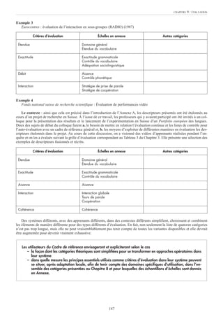 Exemple 3
Eurocentres : évaluation de l’interaction en sous-groupes (RADIO) (1987)
Exemple 4
Fonds national suisse de recherche scientifique : Évaluation de performances vidéo
Le contexte : ainsi que cela est précisé dans l’introduction de l’Annexe A, les descripteurs présentés ont été étalonnés au
cours d’un projet de recherche en Suisse. À l’issue de ce travail, les professeurs qui y avaient participé ont été invités à un col-
loque pour la présentation des résultats et le lancement de l’expérimentation en Suisse d’un Portfolio européen des langues.
Deux des sujets de débat du colloque furent a. le besoin de mettre en relation l’évaluation continue et les listes de contrôle pour
l’auto-évaluation avec un cadre de référence général et, b. les moyens d’exploiter de différentes manières en évaluation les des-
cripteurs étalonnés dans le projet. Au cours de cette discussion, on a visionné des vidéos d’apprenants réalisées pendant l’en-
quête et on les a évalués suivant la grille d’évaluation correspondant au Tableau 3 du Chapitre 3. Elle présente une sélection des
exemples de descripteurs fusionnés et récrits.
Des systèmes différents, avec des apprenants différents, dans des contextes différents simplifient, choisissent et combinent
les éléments de manière différente pour des types différents d’évaluation. En fait, non seulement la liste de quatorze catégories
n’est pas trop longue, mais elle ne peut vraisemblablement pas tenir compte de toutes les variantes disponibles et elle devrait
être augmentée pour devenir vraiment exhaustive.
Les utilisateurs du Cadre de référence envisageront et expliciteront selon le cas
– la façon dont les catégories théoriques sont simplifiées pour se transformer en approches opératoires dans
leur système
– dans quelle mesure les principes essentiels utilisés comme critères d’évaluation dans leur système peuvent
se situer, après adaptation locale, afin de tenir compte des domaines spécifiques d’utilisation, dans l’en-
semble des catégories présentées au Chapitre 8 et pour lesquelles des échantillons d’échelles sont donnés
en Annexe.
CHAPITRE 9 : ÉVALUATION
147
Critères d’évaluation
Étendue
Exactitude
Débit
Interaction
Échelles en annexe
Domaine général
Étendue du vocabulaire
Exactitude grammaticale
Contrôle du vocabulaire
Adéquation sociolinguistique
Aisance
Contrôle phonétique
Stratégie de prise de parole
Stratégie de coopération
Autres catégories
Critères d’évaluation
Étendue
Exactitude
Aisance
Interaction
Cohérence
Échelles en annexe
Domaine général
Étendue du vocabulaire
Exactitude grammaticale
Contrôle du vocabulaire
Aisance
Interaction globale
Tours de parole
Coopération
Cohérence
Autres catégories
 