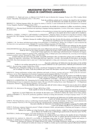 BIBLIOGRAPHIE SÉLECTIVE COMMENTÉE :
ÉCHELLES DE COMPÉTENCES LANGAGIÈRES
ALDERSON J. C., Bands and scores, in Alderson J.C & North B. (sous la direction de): Language Testing in the 1990s, London, British
Council / Macmillan, Developments in ELT, 71-86 (1991).
Traite des problèmes soulevés par la confusion des objectifs et de l’orientation
ainsi que de l’élaboration des échelles de production orale de l’IELTS.
BRINDLEY G., Defining language ability: the criteria for criteria, in Anivan, S. (sous la direction de) Current Developments in Language
Testing, Singapore, Regional Language Centre (1991).
Critique raisonnée de la revendication des échelles de compétences à refléter une évaluation critériée.
BRINDLEY, G., Outcomes-based assessment and reporting in language learning programmes, a review of the issues, Language Testing 15
(1), 45-85 (1998).
Critique la centration sur les productions en termes de ce que les apprenants sont capables de faire
plutôt que sur les aspects de la mise en place de la compétence.
BROWN A., ELDER C., LUMLEY T., MCNAMARA T. & MCQUEEN J., Mapping abilities and skill levels using Rasch techniques, Paper
presented at the 14th Language Testing Research Colloquium, Vancouver, Reprinted in Melbourne Papers in Applied Linguistics 1/1, 37-69
(1992).
Utilisation classique du modèle de Rasch pour des items de tests afin de produire une échelle de compétence
des activités de compréhension de l’écrit évaluées dans les différents items.
CARROLL J.-B., Test theory and behavioural scaling of test performance, in Frederiksen N., Mislevy R.J. & Bejar I.I. (sous la direction de)
Test theory for a new generation of tests, Hillsdale N.J. Lawrence Erlbaum Associates, 297-323 (1993).
Article fondateur qui recommande l’utilisation du modèle de Rasch pour étalonner les items de tests
et produire ainsi une échelle de compétence.
CHALOUB-DEVILLE M., Deriving oral assessment scales across different tests and rater groups, Language Testing 12 (1), 16-33 (1995).
Étude qui met à jour les critères auxquels se réfèrent les locuteurs natifs d’arabe quand ils évaluent les apprenants.
C’est en fait l’unique application d’un étalonnage multi-dimensionnel à l’évaluation en langues.
DAVIDSON F., Statistical support for training in ESL composition rating, in Hamp-Lyons (sous la direction de), Assessing second language
writing in academic contexts, Norwood N.J. Ablex, 155-166 (1992).
Compte rendu très clair de la façon de valider une échelle d’évaluation selon une démarche cyclique avec le modèle de Rasch.
Défend une approche « sémantique » de l’étalonnage plutôt que l’approche « concrète » des exemples de descripteurs, par exemple.
FULCHER, Does thick description lead to smart tests? A data-based approach to rating scale construction, Language Testing 13 (2), 208-38
(1996).
Approche systématique de l’élaboration des descripteurs et des échelles
fondée sur une analyse appropriée de ce qui se passe réellement lors de la performance. Méthode particulièrement lourde.
GIPPS C., Beyond testing, London, Falmer Press (1994).
Présentation de « l’évaluation centrée sur la norme » assurée par l’enseignant en relation à des points de référence communs établis
par le maillage d’un réseau. Étude des problèmes que causent des descripteurs imprécis dans le Programme national anglais.
Croisement de référentiels.
KIRSCH I.S., Literacy performance on three scales: definitions and results, in Literacy, economy and society: Results of the first internatio-
nal literacy survey, Paris, Organisation for Economic Cooperation and development (OECD), 27-53 (1995).
Compte rendu simple de vulgarisation sur une utilisation perfectionnée du modèle de Rasch afin de produire une échelle de niveaux
à partir de données de tests. Méthode mise en place pour prévoir et expliquer la difficulté d’items de tests nouveaux dans les tâches
et les compétences concernées – c’est-à-dire en relation à un cadre de référence.
KIRSCH I.S. & MOSENTHAL P.B., Interpreting the IEA reading literacy scales, in Binkley M., Rust. K. & Wingleee M. (sous la direction
de) Methodological issues in comparative educational studies: The case of the IEA reading literacy study, Washington D.C. – US Department
of Education, National Center for Education Statistics, 135-192 (1995).
Version plus détaillée et plus technique que celle de l’article ci-dessus retraçant la mise en place de la méthode
à partir de trois projets convergents.
LINACRE J. M., Multi-faceted Measurement, Chicago, MESA Press (1989).
Étude capitale en termes de statistiques permettant de tenir compte de la sévérité des examinateurs
lorsqu’ils rendent compte des résultats d’une évaluation.
Application au projet d’élaboration des exemples de descripteurs pour confronter la relation des niveaux et du niveau scolaire.
LISKIN-GASPARRO J. E., The ACTFL proficiency guidelines: Gateway to testing and curriculum, in Foreign Language Annals 17/5, 475-
489 (1984).
Exposition à grands traits des objectifs et de l’élaboration de l’échelle américaine de l’ACTFL
à partir de l’échelle apparentée du Foreign Service Institute (FSI).
LOWE P., The ILR proficiency scale as a synthesising research principle: the view from the mountain, in James C.J. (sous la direction de),
Foreign Language Proficiency in the Classroom and Beyond, Lincolnwood (Ill.), National Textbook Company (1985).
Description détaillée de l’élaboration de l’échelle de l’US Interagency Language Roundtable (ILR)
à partir de l’échelle originelle du FSI. Fonctions de l’échelle.
LOWE P., Proficiency: panacea, framework, process? A Reply to Kramsch, Schulz, and particularly, to Bachman and Savignon, in Modern
Language Journal 70/4, 391-397 (1986).
Défense d’un système qui a bien fonctionné – dans une situation donnée – malgré la critique universitaire provoquée
par la diffusion de l’échelle et de sa méthodologie questionnante en éducation (avec l’ACTFL).
MASTERS G., Profiles and assessment. Curriculum Perspectives 14,1, 48-52 (1994).
Bref compte rendu de l’utilisation du modèle de Rasch pour étalonner des résultats de tests et l’évaluation
par les enseignants afin de créer un système descriptif de programme en Australie.
MILANOVIC M., SAVILLE N., POLLITT A. & COOK A., Developing rating scales for CASE: Theoretical concerns and analyses, in
Cumming, A. and Berwick, R. Validation in language testing, Clevedon, Avon, Multimedia Matters, 15-38 (1996).
Compte rendu classique de l’utilisation du modèle de Rasch afin d’affiner une échelle d’évaluation utilisée avec un test d’expression
orale – et réduisant le nombre de niveaux sur l’échelle au nombre que les examinateurs peuvent effectivement maîtriser.
ANNEXE A : ÉLABORATION DE DESCRIPTEURS DE COMPÉTENCE
153
 