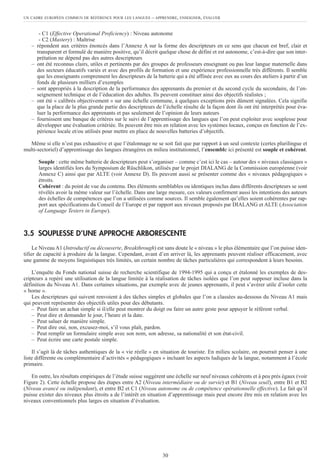 UN CADRE EUROPÉEN COMMUN DE RÉFÉRENCE POUR LES LANGUES – APPRENDRE, ENSEIGNER, ÉVALUER
30
- C1 (Effective Operational Proficiency) : Niveau autonome
- C2 (Mastery) : Maîtrise
– répondent aux critères énoncés dans l’Annexe A sur la forme des descripteurs en ce sens que chacun est bref, clair et
transparent et formulé de manière positive, qu’il décrit quelque chose de défini et est autonome, c’est-à-dire que son inter-
prétation ne dépend pas des autres descripteurs
– ont été reconnus clairs, utiles et pertinents par des groupes de professeurs enseignant ou pas leur langue maternelle dans
des secteurs éducatifs variés et avec des profils de formation et une expérience professionnelle très différents. Il semble
que les enseignants comprennent les descripteurs de la batterie qui a été affinée avec eux au cours des ateliers à partir d’un
fonds de plusieurs milliers d’exemples
– sont appropriés à la description de la performance des apprenants du premier et du second cycle du secondaire, de l’en-
seignement technique et de l’éducation des adultes. Ils peuvent constituer ainsi des objectifs réalistes ;
– ont été « calibrés objectivement » sur une échelle commune, à quelques exceptions près dûment signalées. Cela signifie
que la place de la plus grande partie des descripteurs de l’échelle résulte de la façon dont ils ont été interprétés pour éva-
luer la performance des apprenants et pas seulement de l’opinion de leurs auteurs
– fournissent une banque de critères sur le suivi de l’apprentissage des langues que l’on peut exploiter avec souplesse pour
développer une évaluation critériée. Ils peuvent être mis en relation avec les systèmes locaux, conçus en fonction de l’ex-
périence locale et/ou utilisés pour mettre en place de nouvelles batteries d’objectifs.
Même si elle n’est pas exhaustive et que l’étalonnage ne se soit fait que par rapport à un seul contexte (certes plurilingue et
multi-sectoriel) d’apprentissage des langues étrangères en milieu institutionnel, l’ensemble ici présenté est souple et cohérent.
Souple : cette même batterie de descripteurs peut s’organiser – comme c’est ici le cas – autour des « niveaux classiques »
larges identifiés lors du Symposium de Rüschlikon, utilisés par le projet DIALANG de la Commission européenne (voir
Annexe C) ainsi que par ALTE (voir Annexe D). Ils peuvent aussi se présenter comme des « niveaux pédagogiques »
étroits.
Cohérent : du point de vue du contenu. Des éléments semblables ou identiques inclus dans différents descripteurs se sont
révélés avoir la même valeur sur l’échelle. Dans une large mesure, ces valeurs confirment aussi les intentions des auteurs
des échelles de compétences que l’on a utilisées comme sources. Il semble également qu’elles soient cohérentes par rap-
port aux spécifications du Conseil de l’Europe et par rapport aux niveaux proposés par DIALANG et ALTE (Association
of Language Testers in Europe).
3.5 SOUPLESSE D’UNE APPROCHE ARBORESCENTE
Le Niveau A1 (Introductif ou découverte, Breakthrough) est sans doute le « niveau » le plus élémentaire que l’on puisse iden-
tifier de capacité à produire de la langue. Cependant, avant d’en arriver là, les apprenants peuvent réaliser efficacement, avec
une gamme de moyens linguistiques très limités, un certain nombre de tâches particulières qui correspondent à leurs besoins.
L’enquête du Fonds national suisse de recherche scientifique de 1994-1995 qui a conçu et étalonné les exemples de des-
cripteurs a repéré une utilisation de la langue limitée à la réalisation de tâches isolées que l’on peut supposer incluse dans la
définition du Niveau A1. Dans certaines situations, par exemple avec de jeunes apprenants, il peut s’avérer utile d’isoler cette
« borne ».
Les descripteurs qui suivent renvoient à des tâches simples et globales que l’on a classées au-dessous du Niveau A1 mais
qui peuvent représenter des objectifs utiles pour des débutants.
– Peut faire un achat simple si il/elle peut montrer du doigt ou faire un autre geste pour appuyer le référent verbal.
– Peut dire et demander le jour, l’heure et la date.
– Peut saluer de manière simple.
– Peut dire oui, non, excusez-moi, s’il vous plaît, pardon.
– Peut remplir un formulaire simple avec son nom, son adresse, sa nationalité et son état-civil.
– Peut écrire une carte postale simple.
Il s’agit là de tâches authentiques de la « vie réelle » en situation de touriste. En milieu scolaire, on pourrait penser à une
liste différente ou complémentaire d’activités « pédagogiques » incluant les aspects ludiques de la langue, notamment à l’école
primaire.
En outre, les résultats empiriques de l’étude suisse suggèrent une échelle sur neuf niveaux cohérents et à peu près égaux (voir
Figure 2). Cette échelle propose des étapes entre A2 (Niveau intermédiaire ou de survie) et B1 (Niveau seuil), entre B1 et B2
(Niveau avancé ou indépendant), et entre B2 et C1 (Niveau autonome ou de compétence opérationnelle effective). Le fait qu’il
puisse exister des niveaux plus étroits a de l’intérêt en situation d’apprentissage mais peut encore être mis en relation avec les
niveaux conventionnels plus larges en situation d’évaluation.
 
